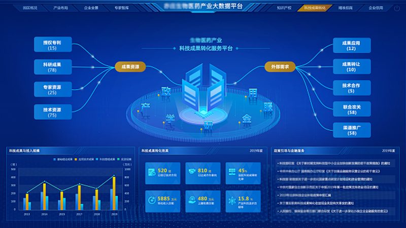 创新药CDMO临床试验用药定制：从工艺到交付的硬核拆解